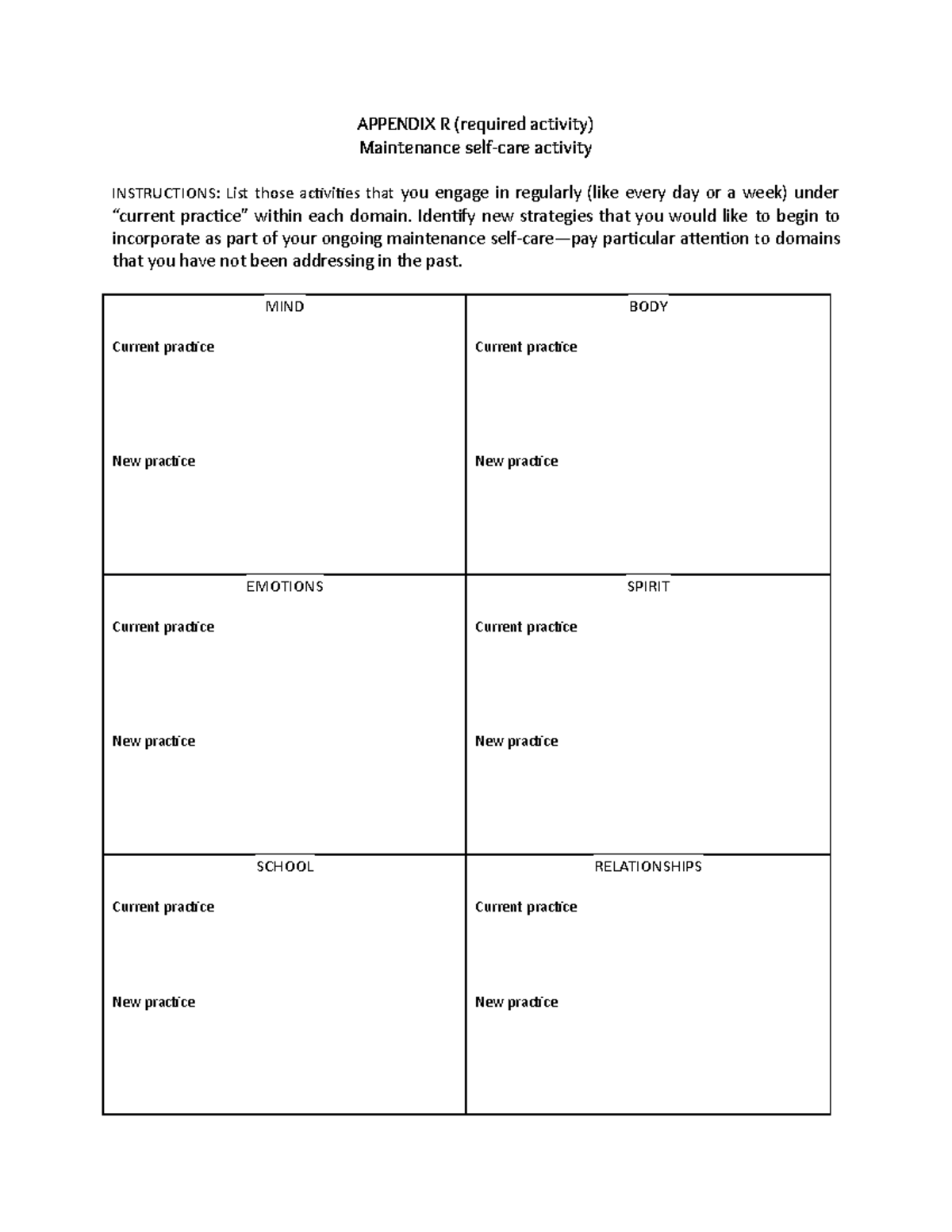 Appendix R-self-care acty - APPENDIX R (required activity) Maintenance ...