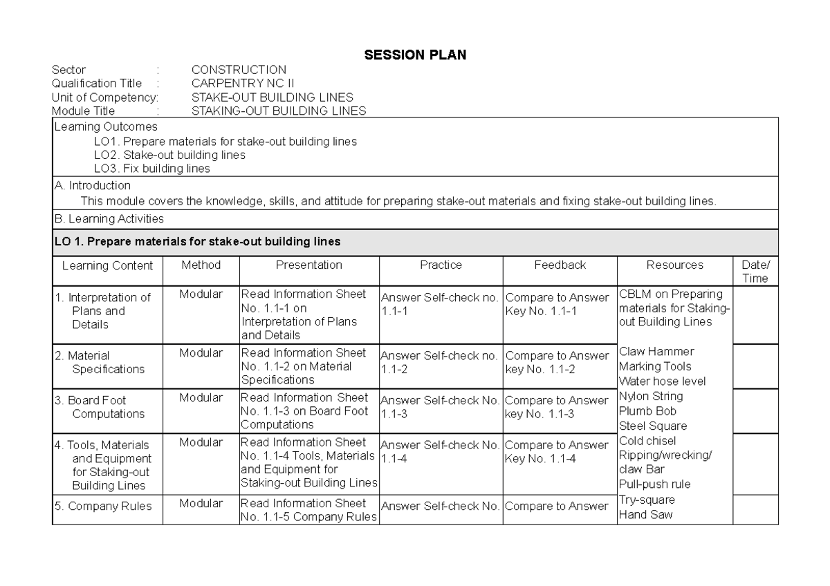 Carpentry session plan SESSION PLAN Sector CONSTRUCTION