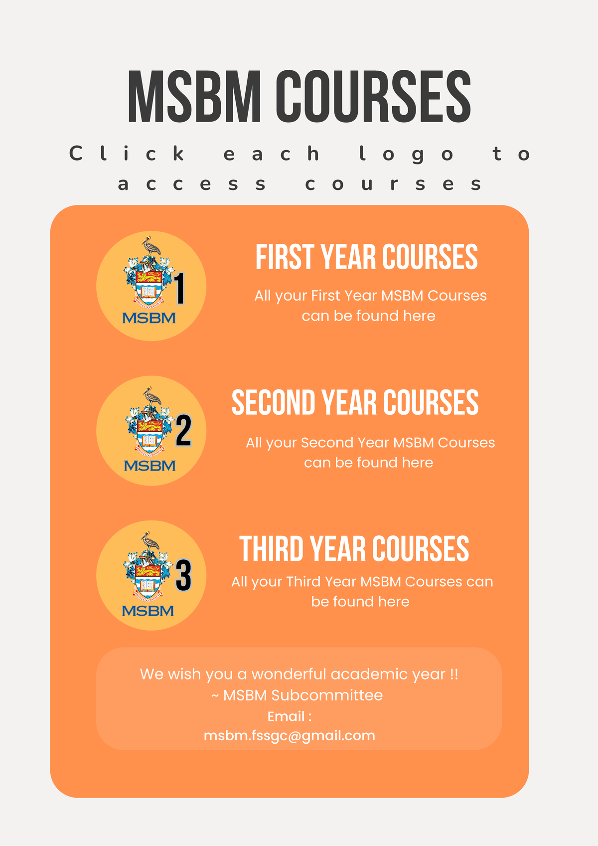 MSBM Courses - High Priority - International Business Management - MSBM ...