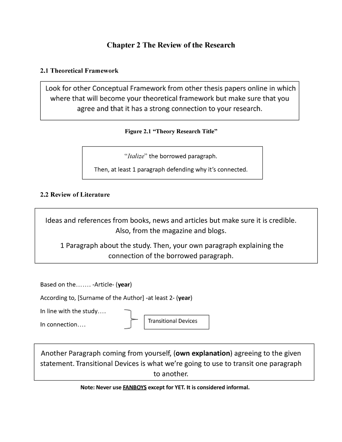 chapter 2 literature review and theoretical framework