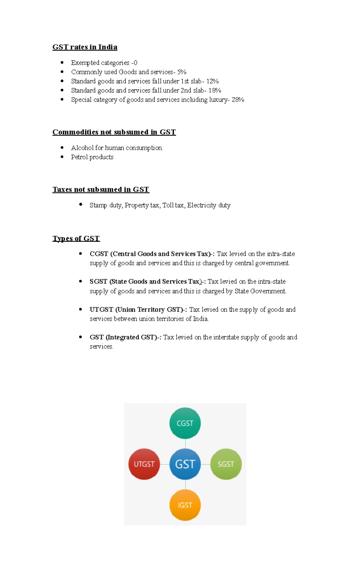 GST rates in India - gst - GST rates in India Exempted categories ...