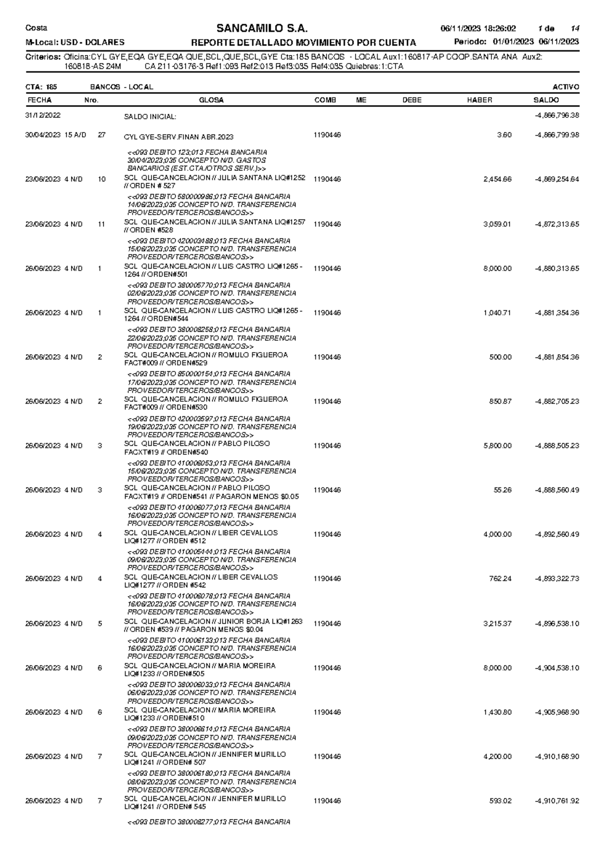 COOP. Santa ANA Criterios OficinaCYL GYE,EQA GYE,EQA QUE,SCL,QUE