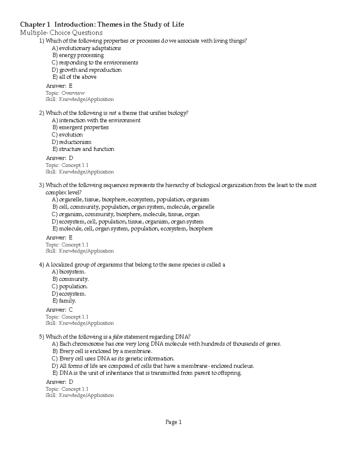 Ch1 - First Chapter - Chapter 1 Introduction: Themes In The Study Of ...