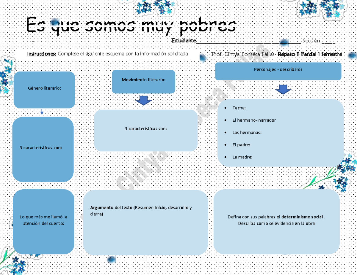 Repaso para examen 8 - Es que somos muy pobres Sección Instrucciones