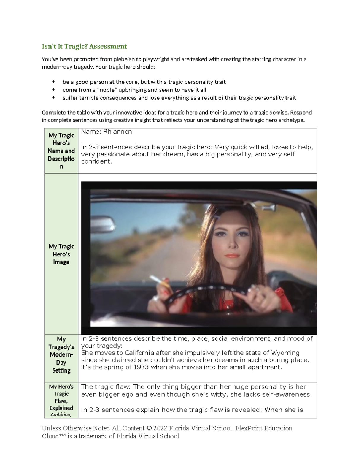The Ava Fiore Leak: A Modern Day Tragedy? - 3b4b7lh
