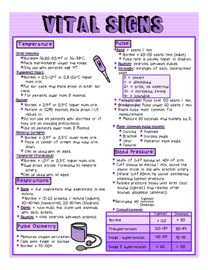 Medication errors annotated - Annotated Bibliography: Medication Errors ...