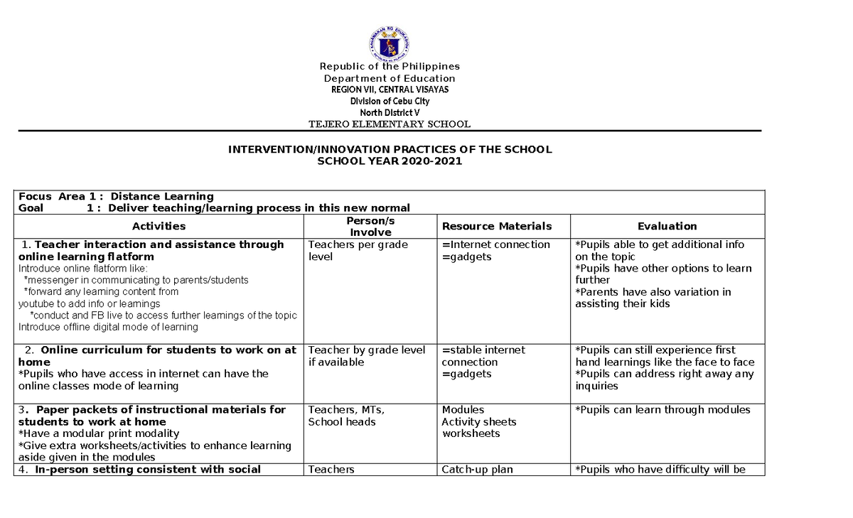 Intervention and Innovation PracticeS - Republic of the Philippines ...