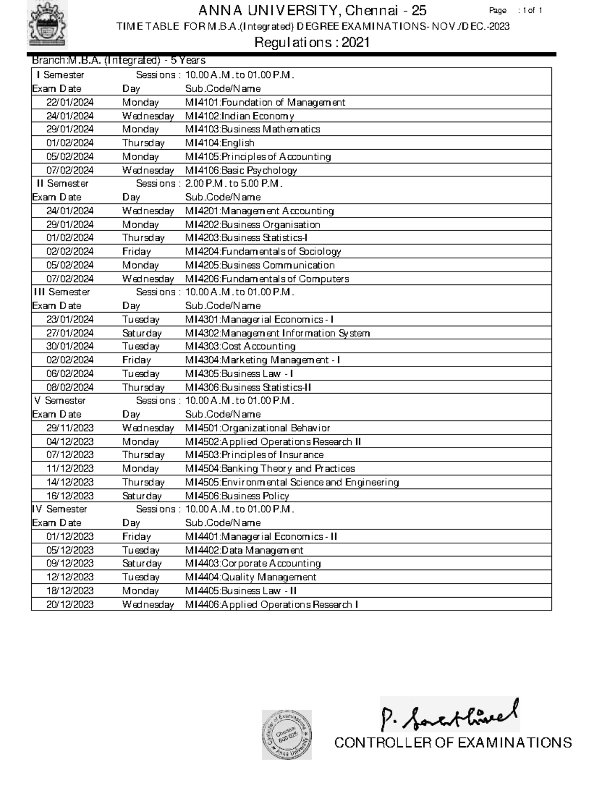 Mba Int2021 - ANNA UNIVERSITY, Chennai - 25 TIME TABLE FOR M.B ...