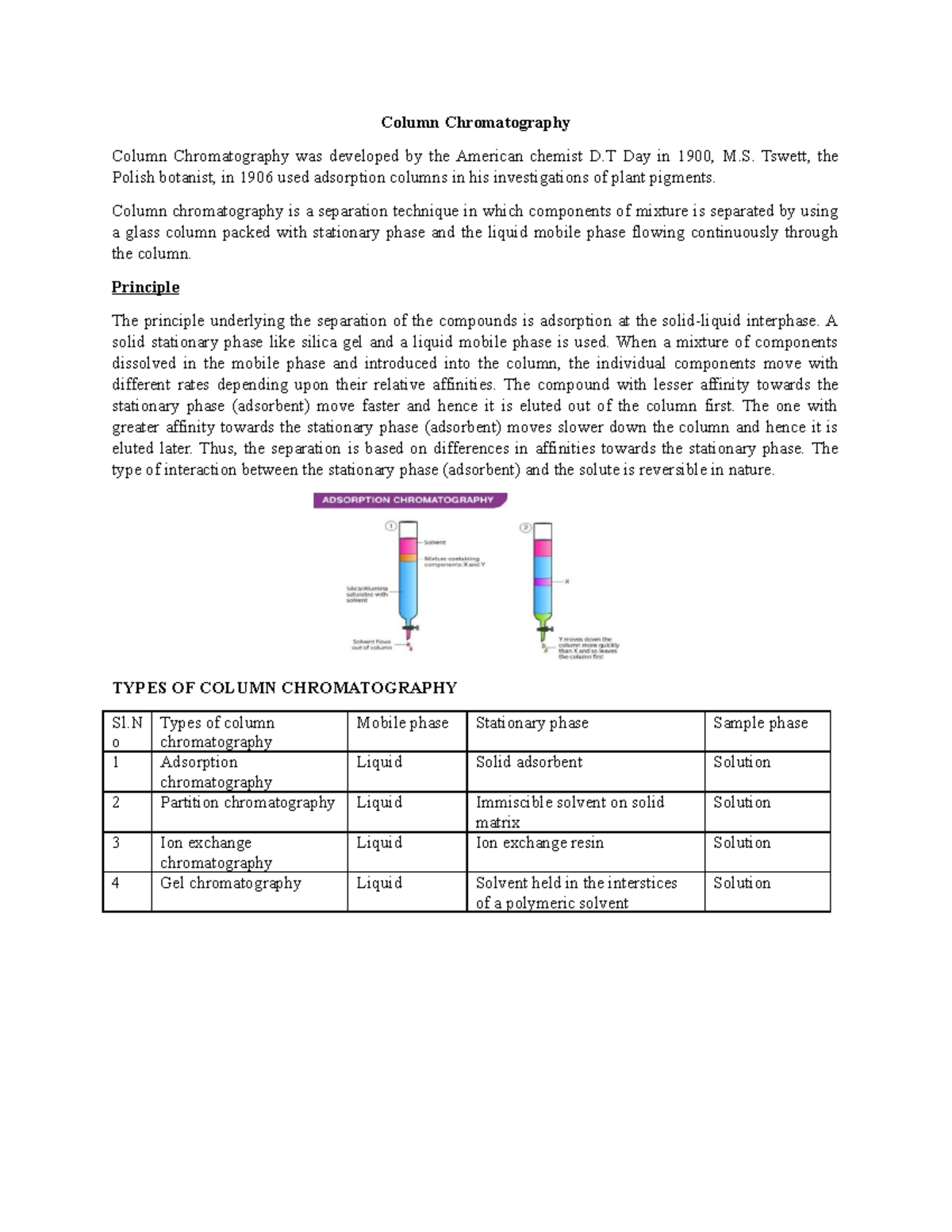 ColumnPrint its lecture notes about column chromatography Column Chromatography Column
