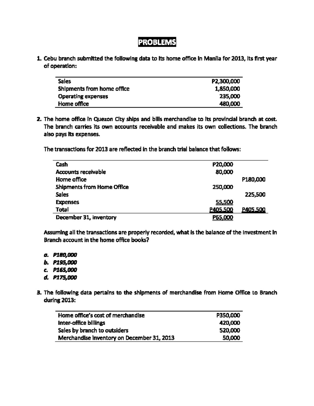 HO and Branch Accounting Problems - Bs accountancy - Studocu