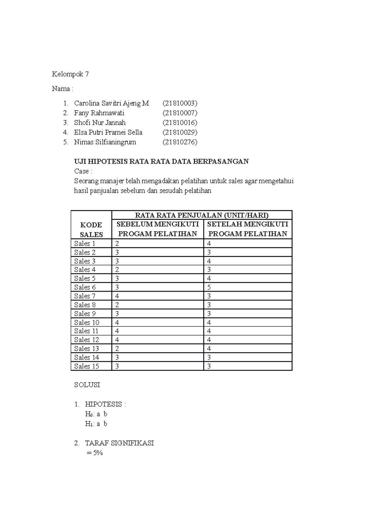 Kelompok 7 Nimas Silfia (21810276) - Kelompok 7 Nama : Carolina Savitri ...