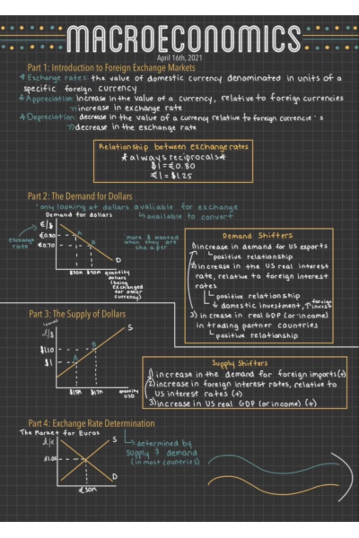Pdf filez - Micro economics - Micro Economic Analysis-I - Studocu