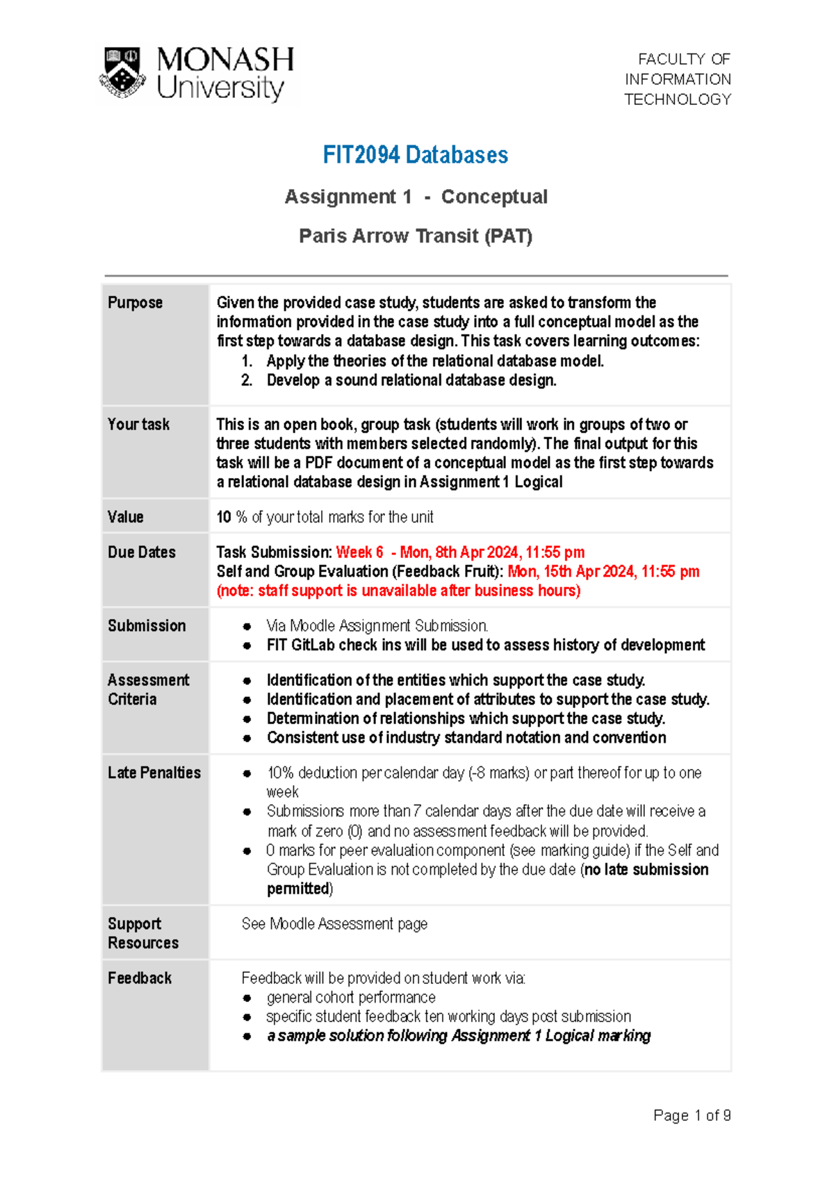 FIT2094 Assignment 1 Conceptual Brief - INFORMATION TECHNOLOGY FIT2094 ...
