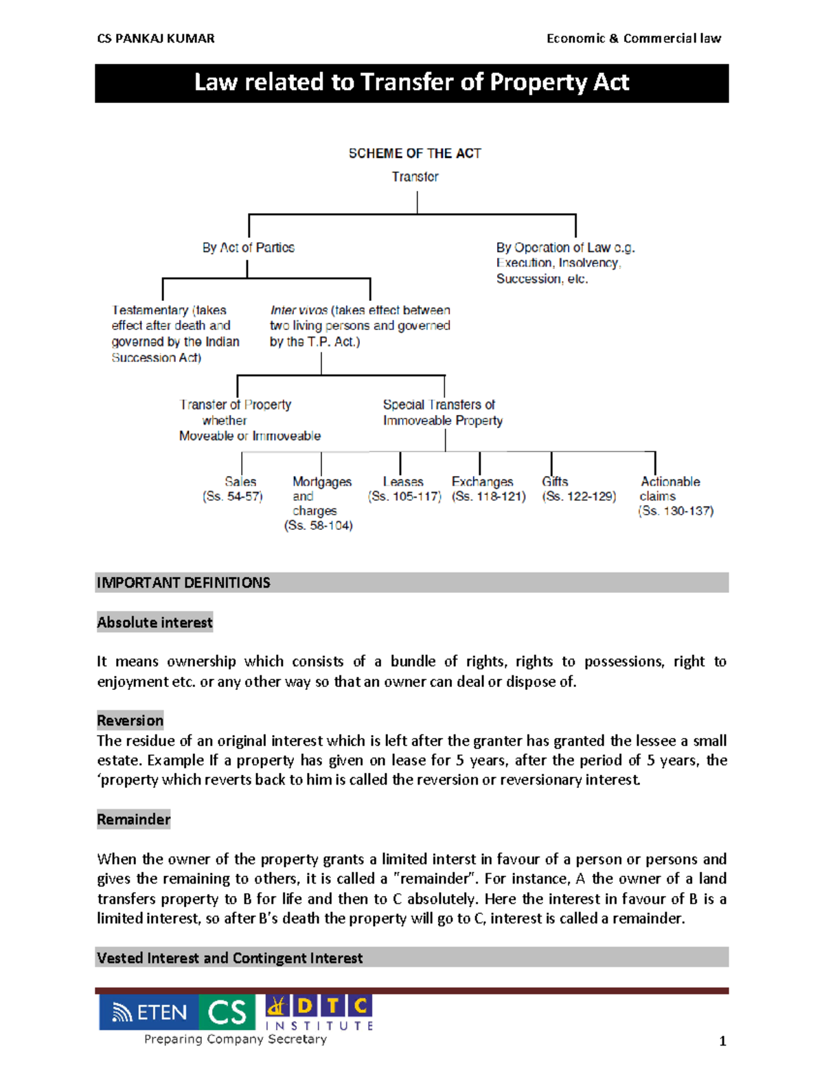 Law Related To Transfer Of Property Act ( PDFDrive ) - Law Related To ...