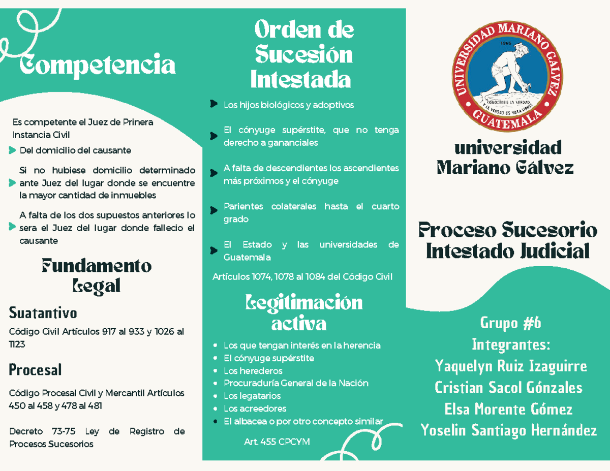 Sicesorio intestado judicial - Competencia Del domicilio del causante