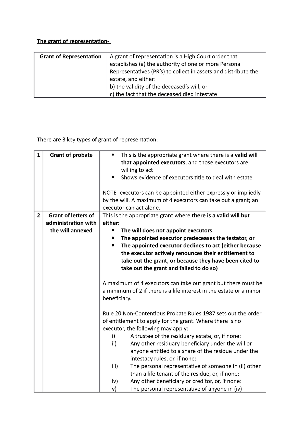 define grant of representation