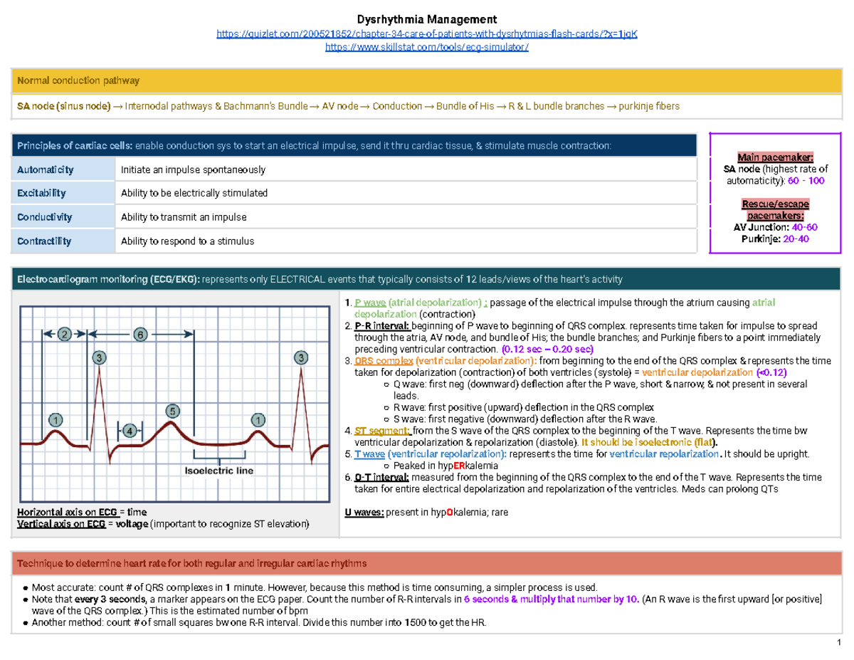 313 Exam 1 - Cardiac Dysrhythmias - Dysrhythmia Management - Studocu