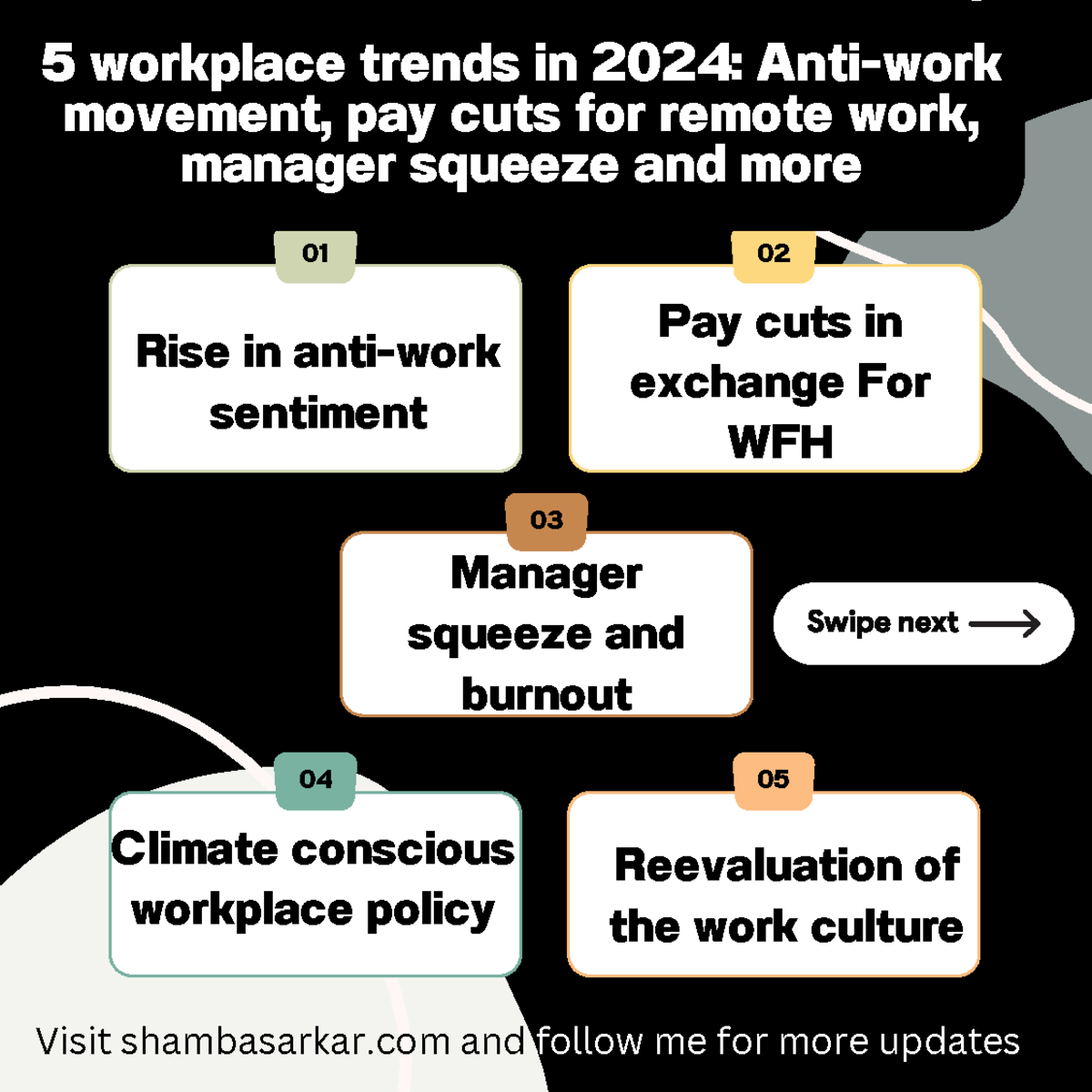 5 workplace trends in 2024 Anti-work movement, pay cuts for remote work ...