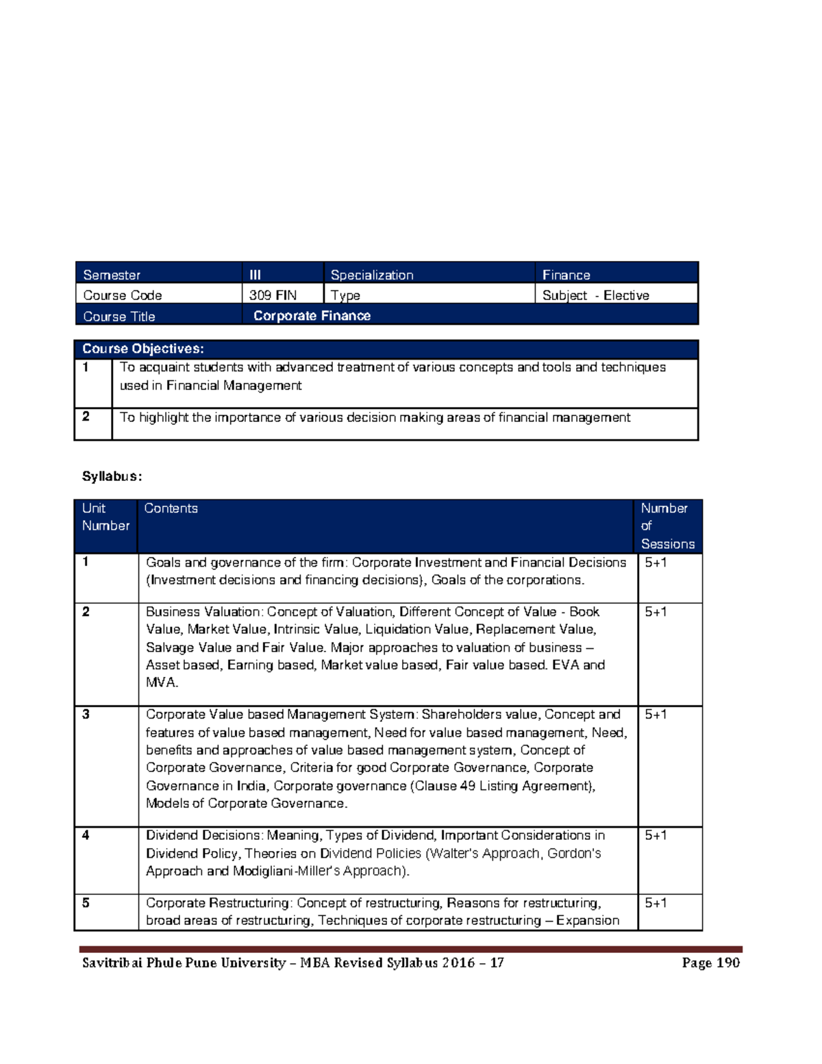 Corporate Finance Syllabus - Savitribai Phule Pune University – MBA ...