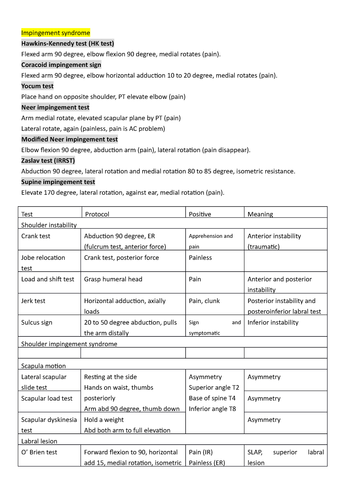 Shoulder special test - Impingement syndrome Hawkins-Kennedy test (HK ...