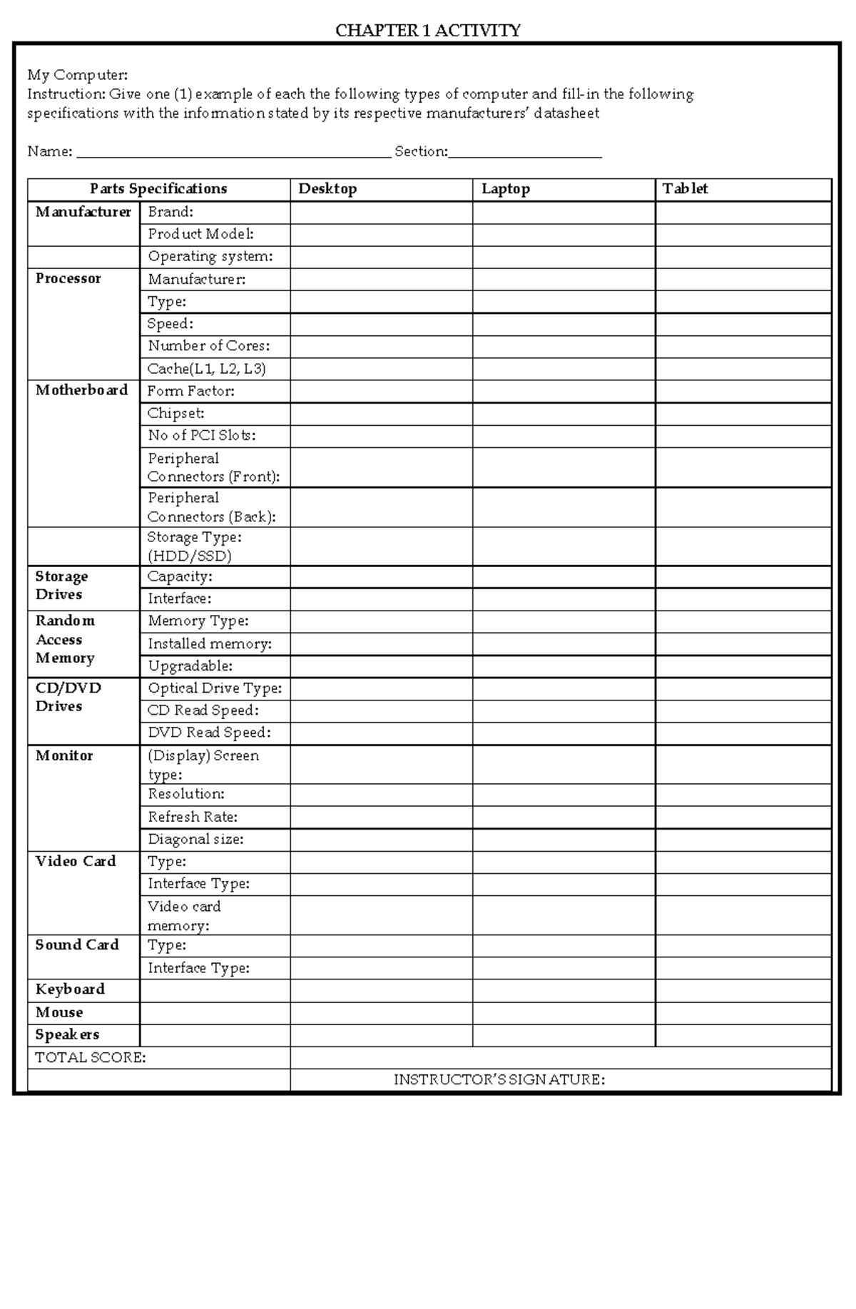 Chapter 1 Activity - Computer Parts Specifications - CHAPTER 1 ACTIVITY ...