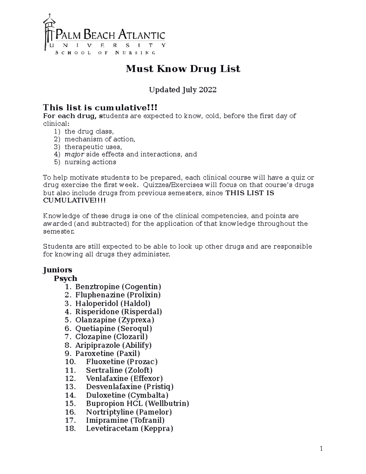 Must Know Drug List 2022 2023 Must Know Drug List Updated July 2022   Thumb 1200 1553 