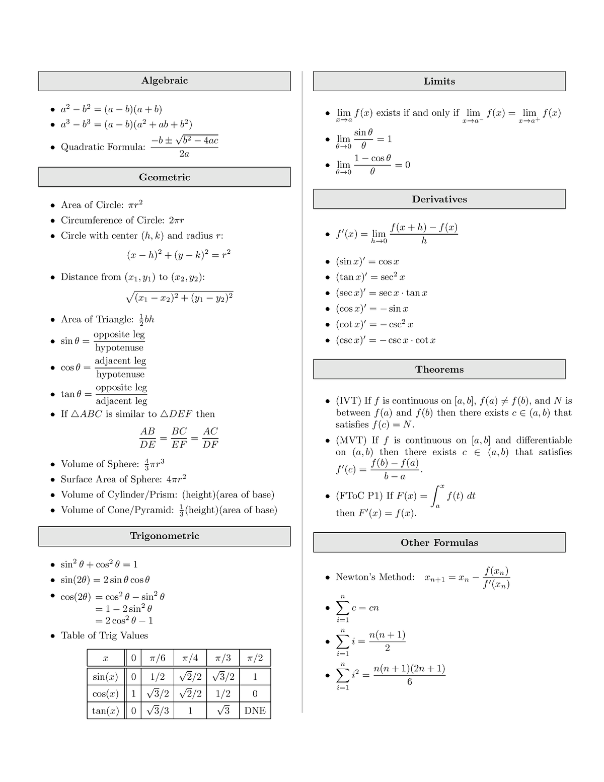 Formula Sheet Calc 1 - Algebraic a 2 − b 2 = (a − b)(a + b) a 3 − b 3 ...