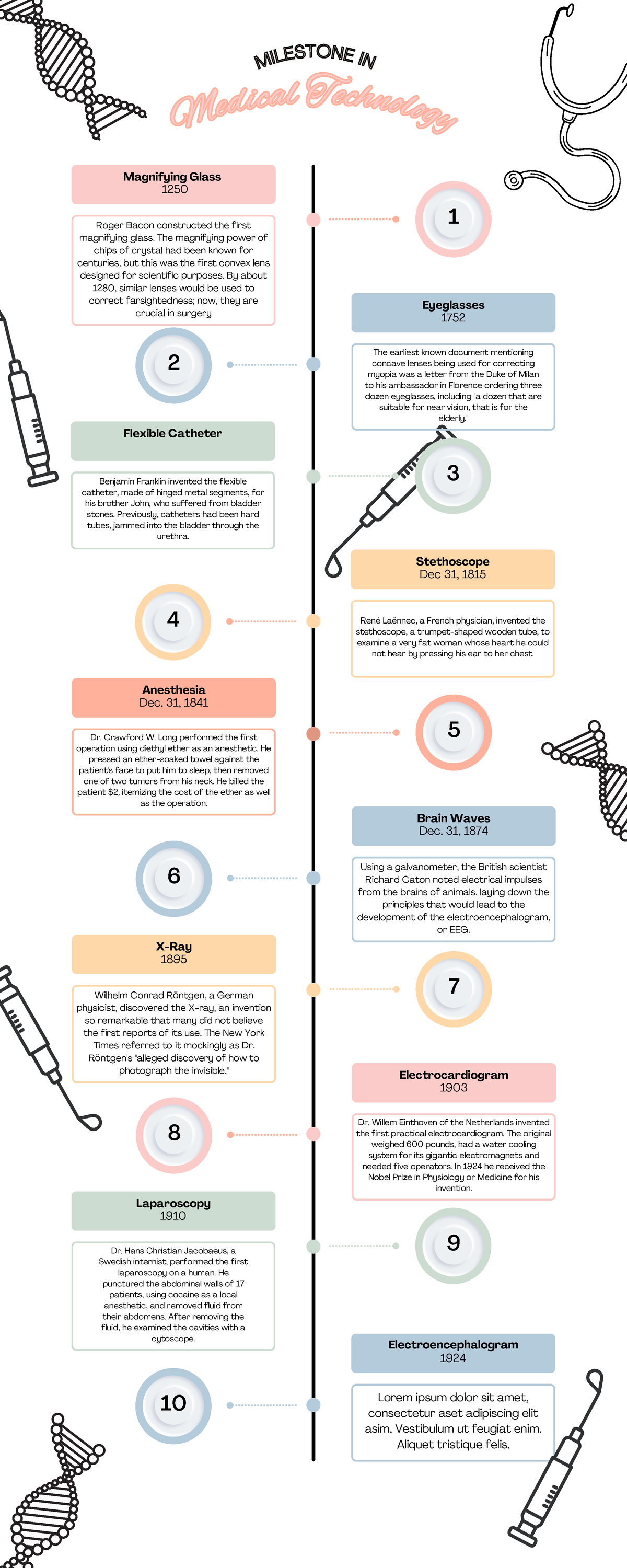 Multicolor Professional Business Timeline Infographic - ####### Roger ...