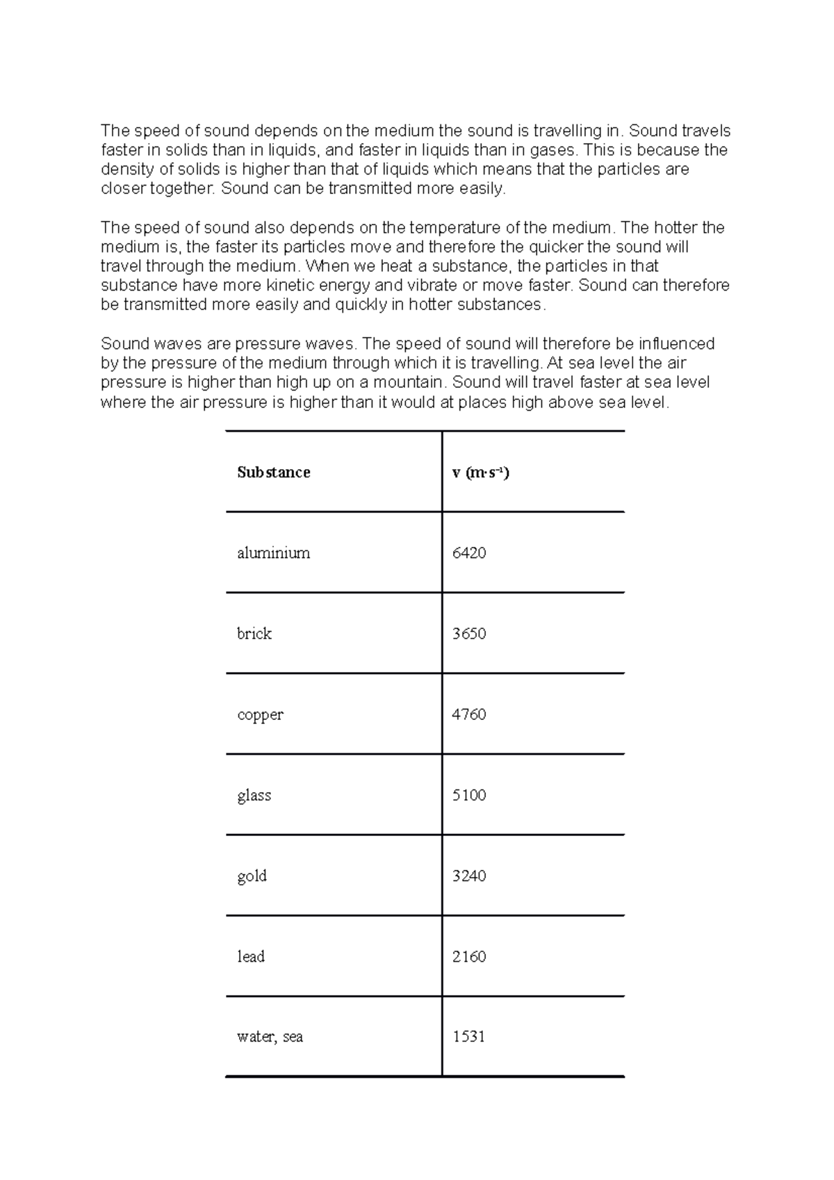 sound-waves-need-medium-propagation