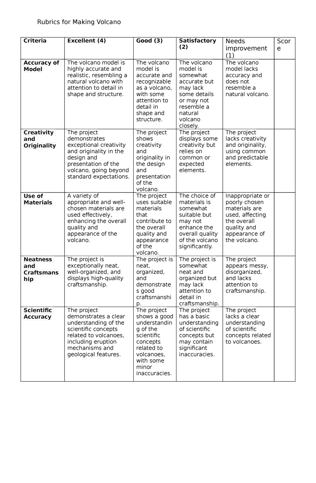 Rubrics for making a volcano - Rubrics for Making Volcano Criteria ...