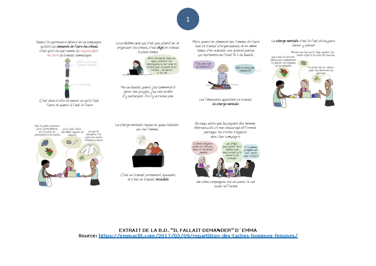 Annexes Fallait demander - EMMA UN AUTRE REGARD 2 LU Mise en pages ...