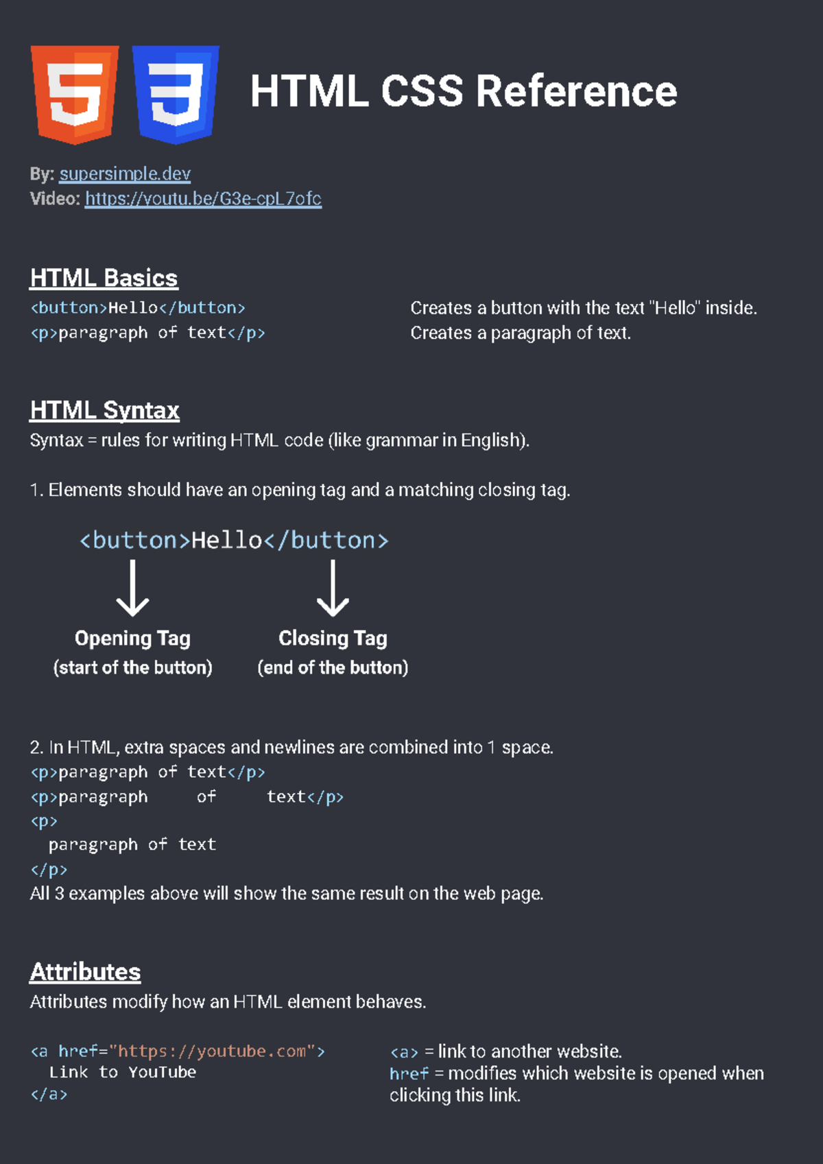 HTML and CSS Reference Sheet 1690008965 - HTML CSS Reference By ...