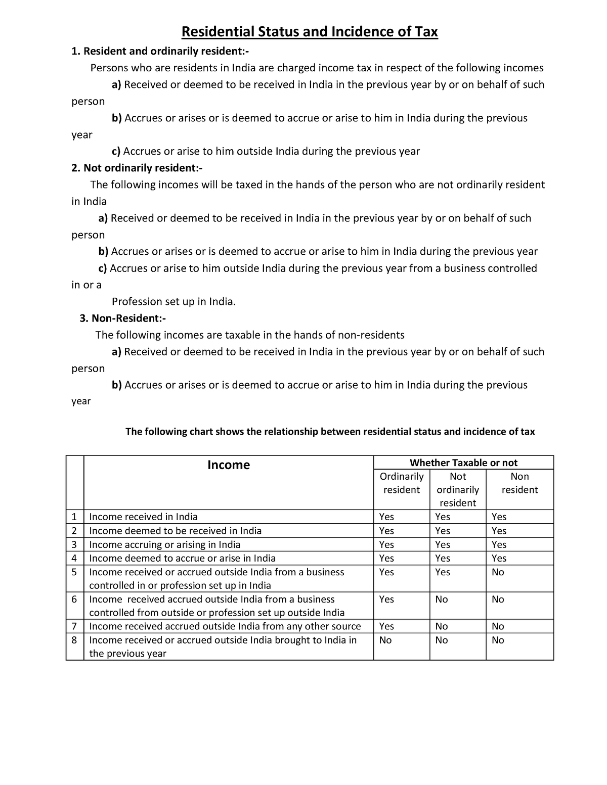 Residential Status and Incidence of Tax - Resident and ordinarily ...