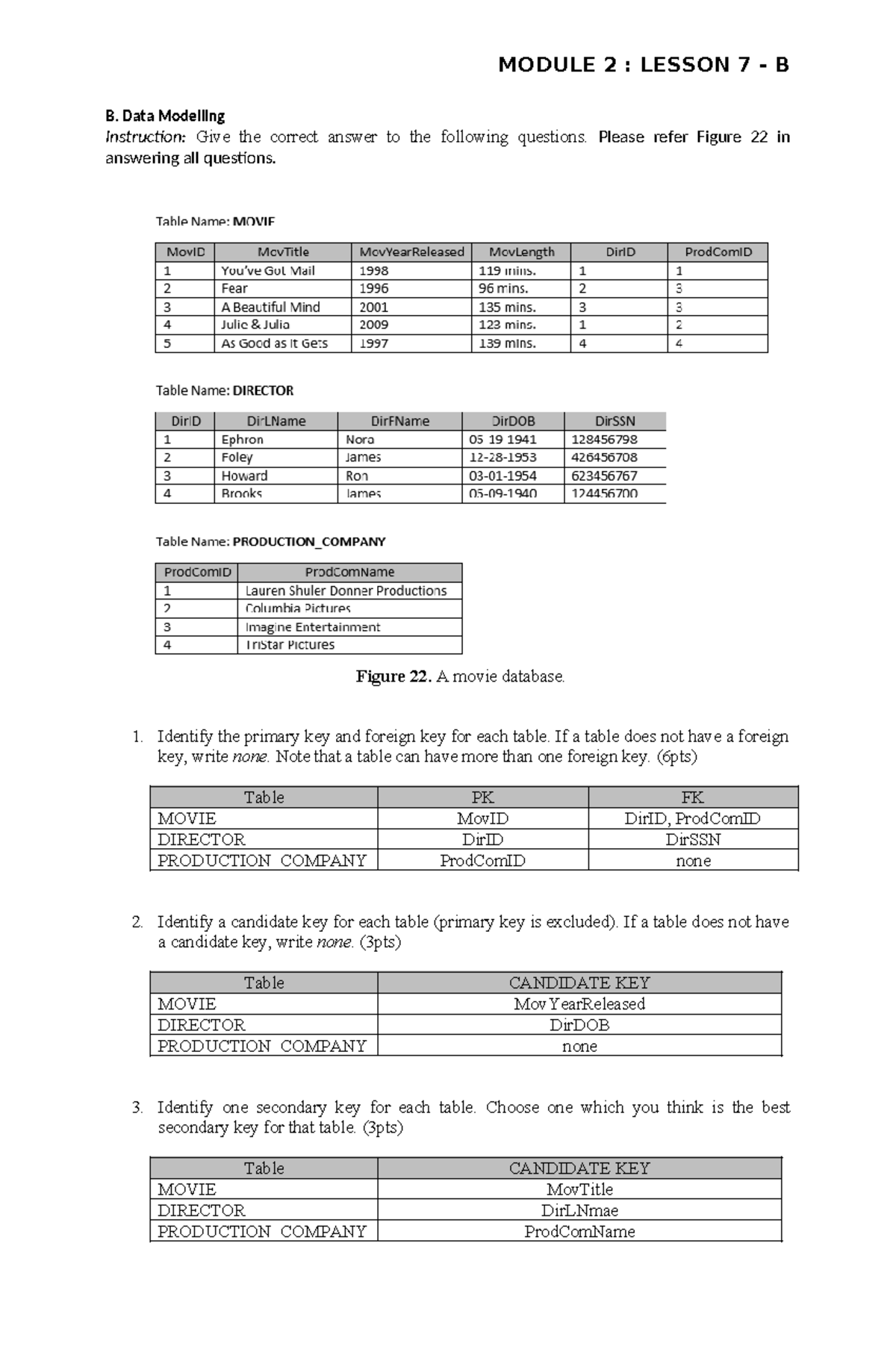 Lets Do This- Lesson 7-B - MODULE 2 : LESSON 7 - B B. Data Modelling ...