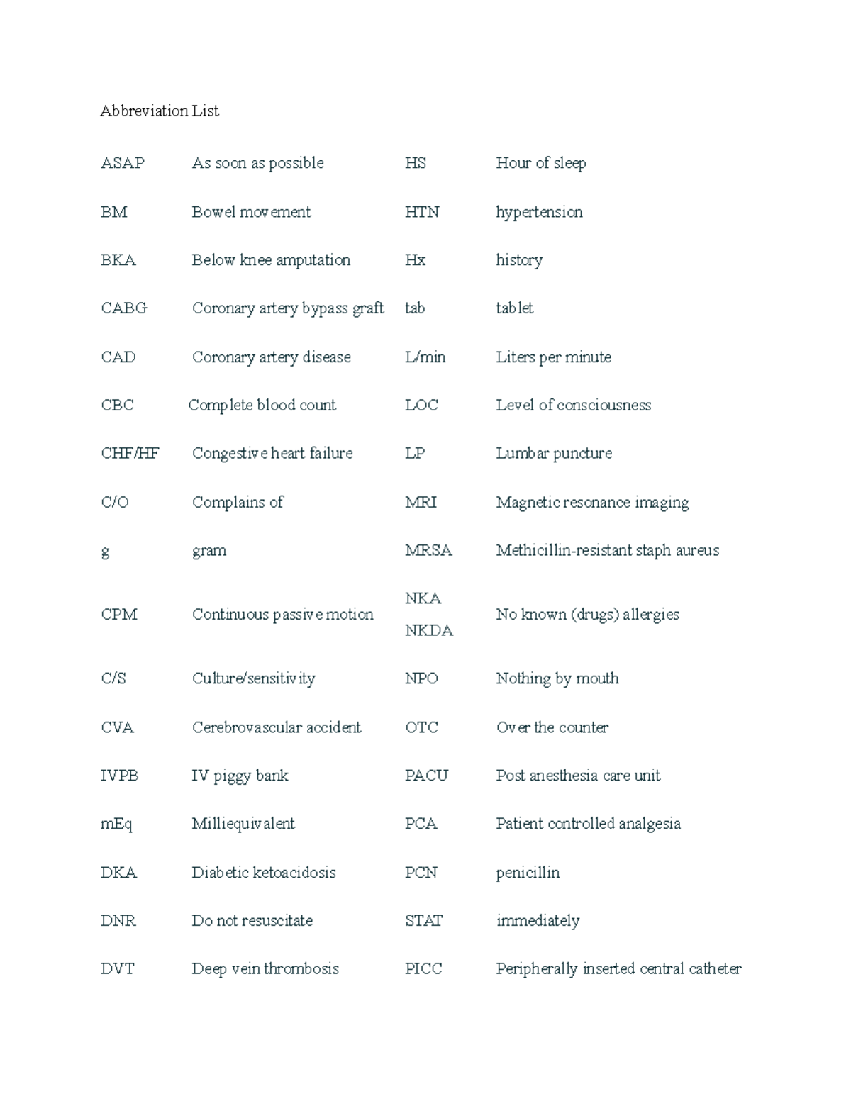 Abbreviation List - Abbreviation List ASAP As soon as possible HS Hour ...