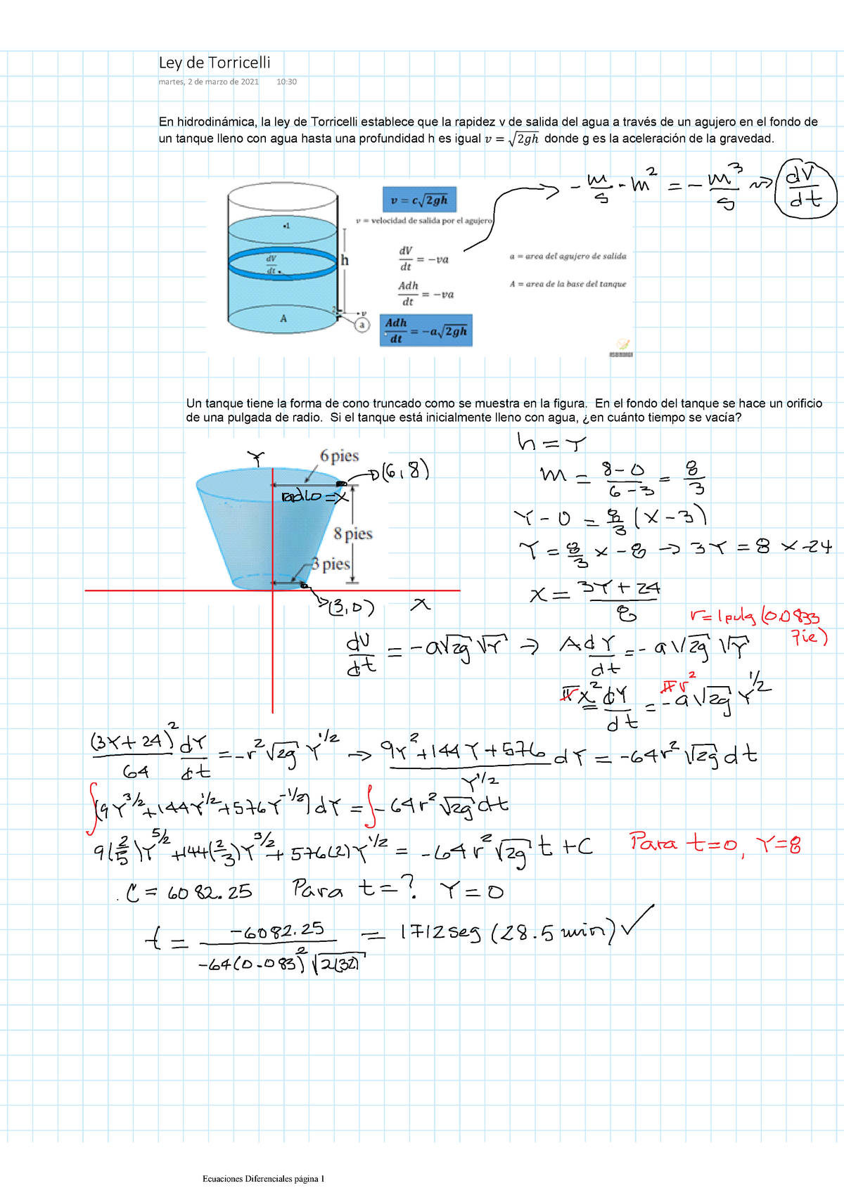 Toriccelli Clase - Mmmm - En Hidrodinámica, La Ley De Torricelli ...