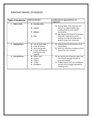 M.R Phala, Life Skills Movement - Grade R Life Skills: Movement ...