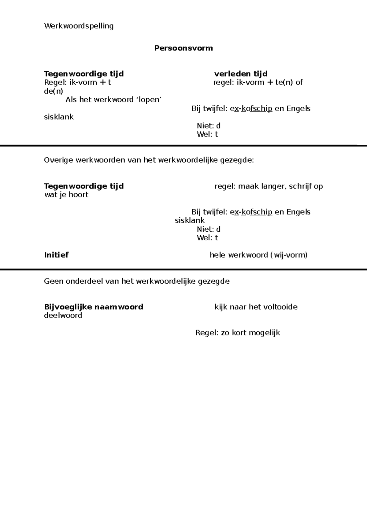 Schema - Werkwoordspelling Persoonsvorm Tegenwoordige Tijd Verleden ...