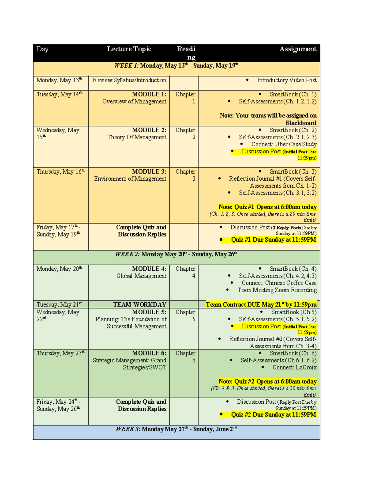 Chapter 6 Study Guide - Day Lecture Topic Readi ng Assignment WEEK 1 ...