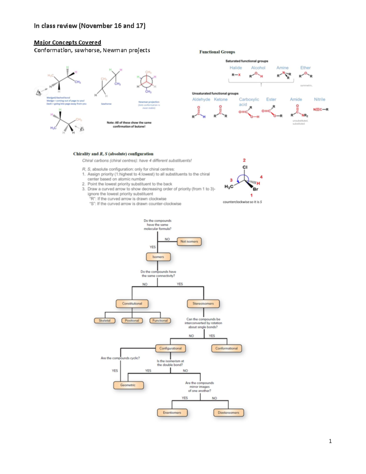 InClass Review Nov 16 and 17 Questions Major Concepts Covered