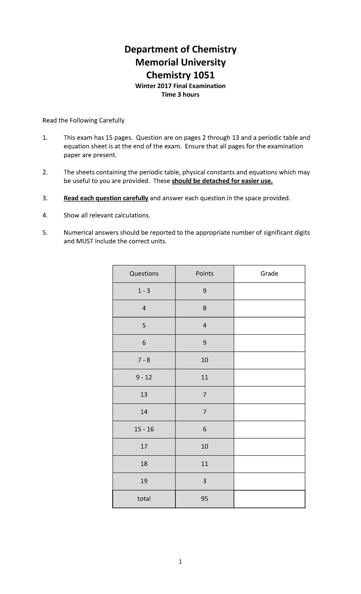 Final 2017, questions Department of Chemistry Memorial University Chemistry 1051 Winter 2017