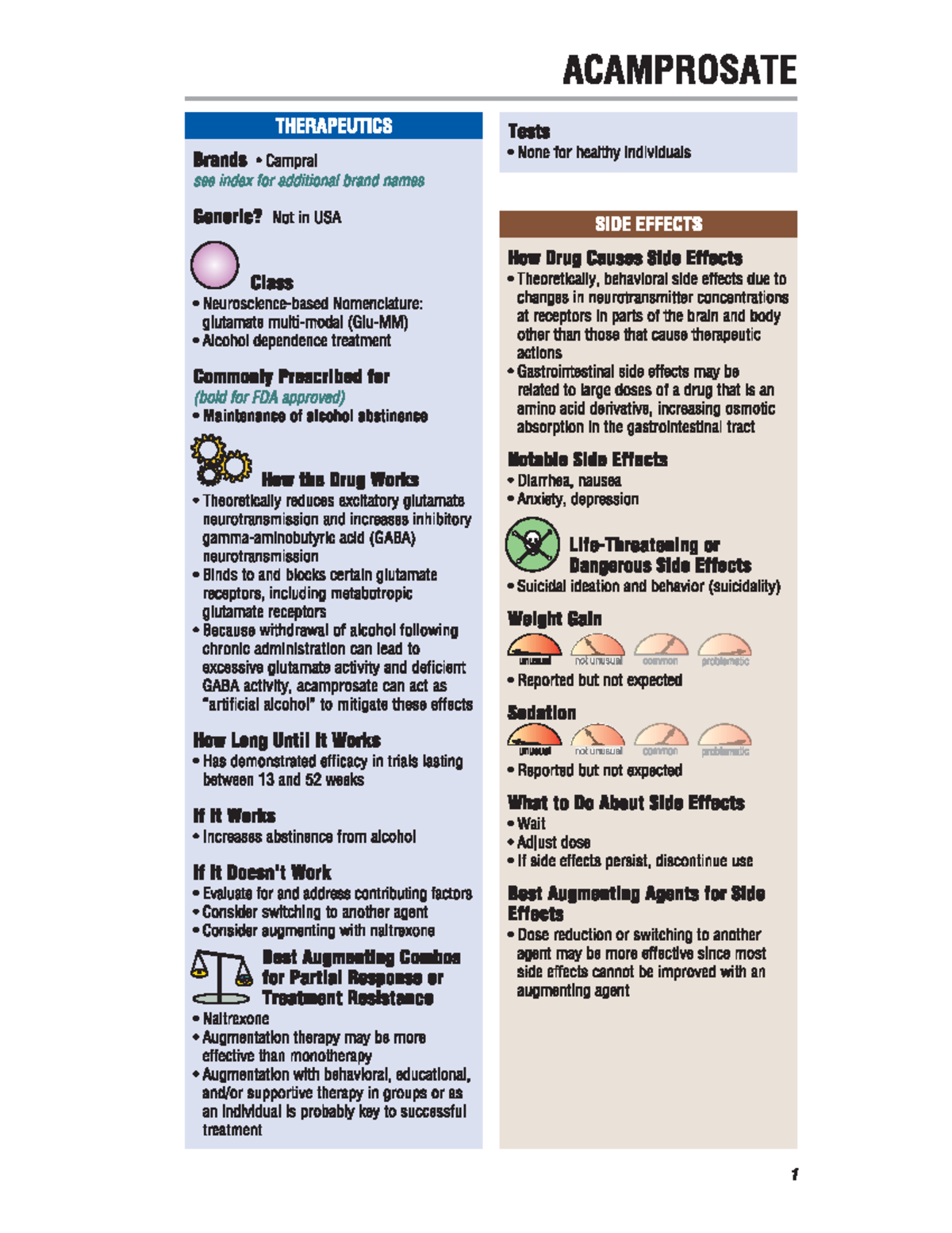 Acamprosate - From Stahl prescribers guide - NURS 6521N - Studocu