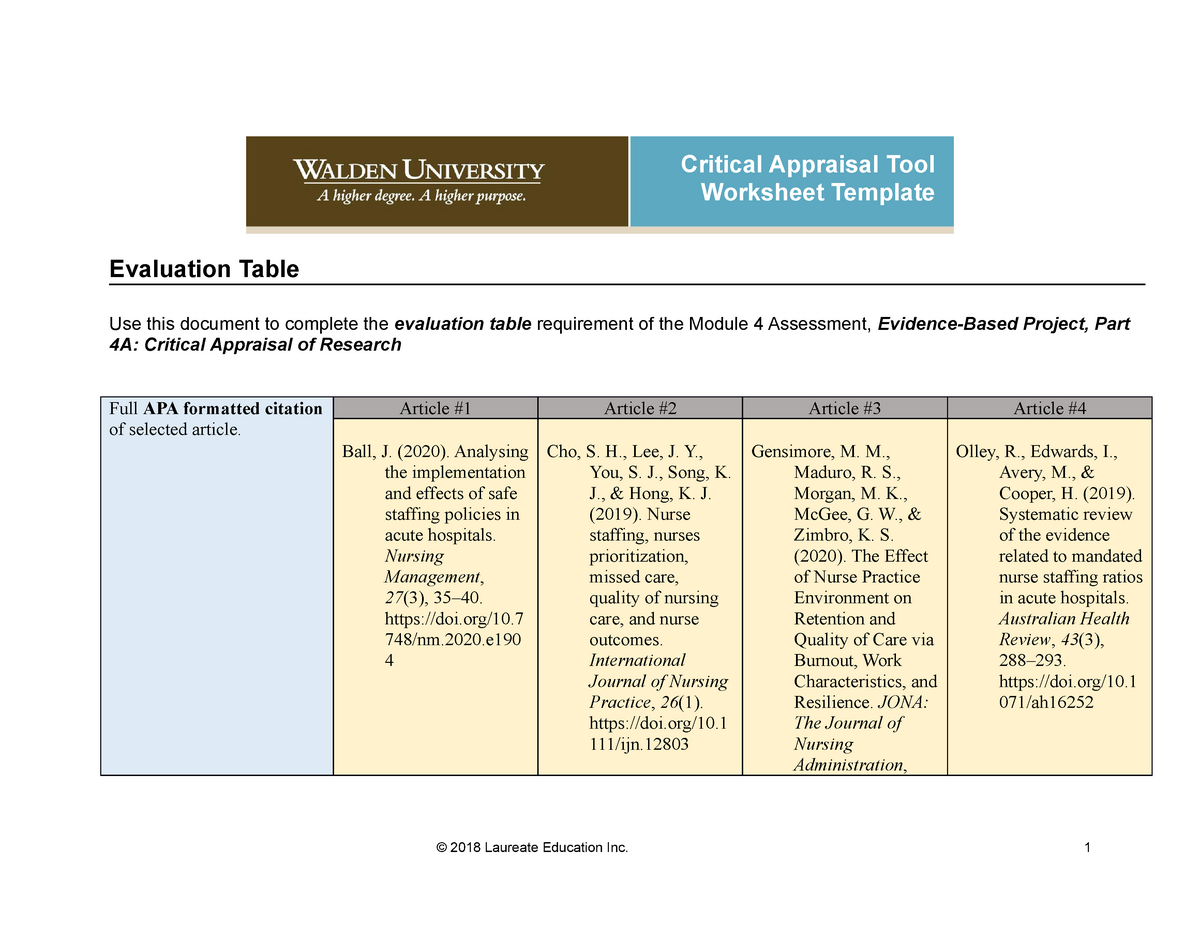 Analysis - Using Evidence - Academic Guides at Walden University