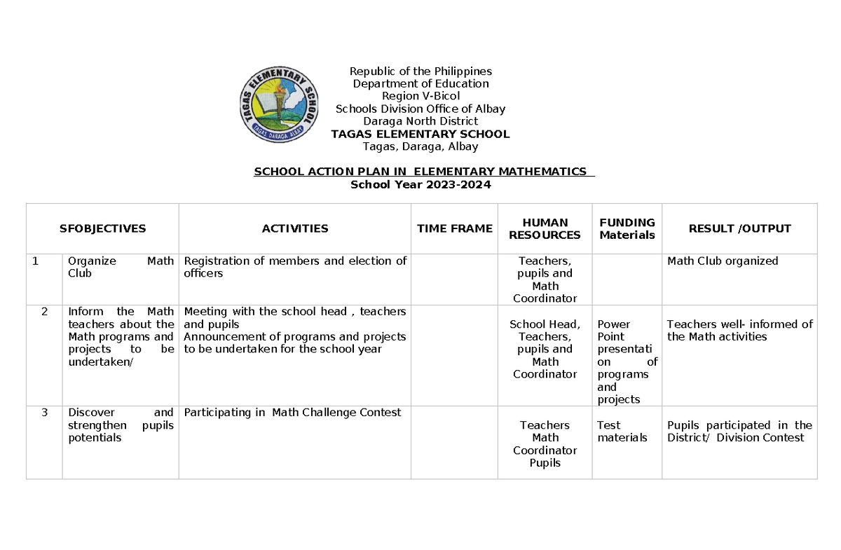 Action-PLAN-math - N/A - Republic of the Philippines Department of ...