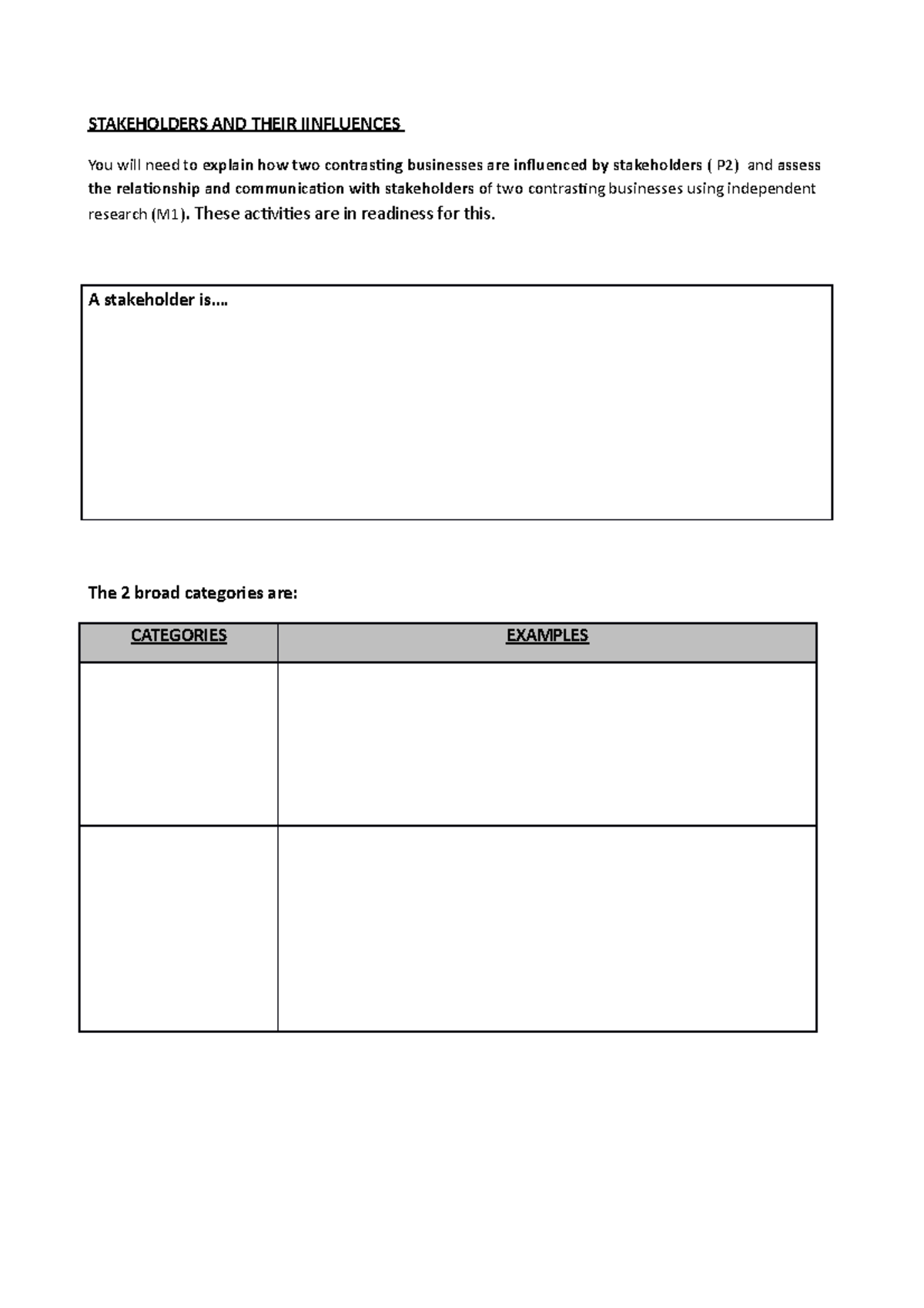 stakeholders-and-their-influence-activity-stakeholders-and-their