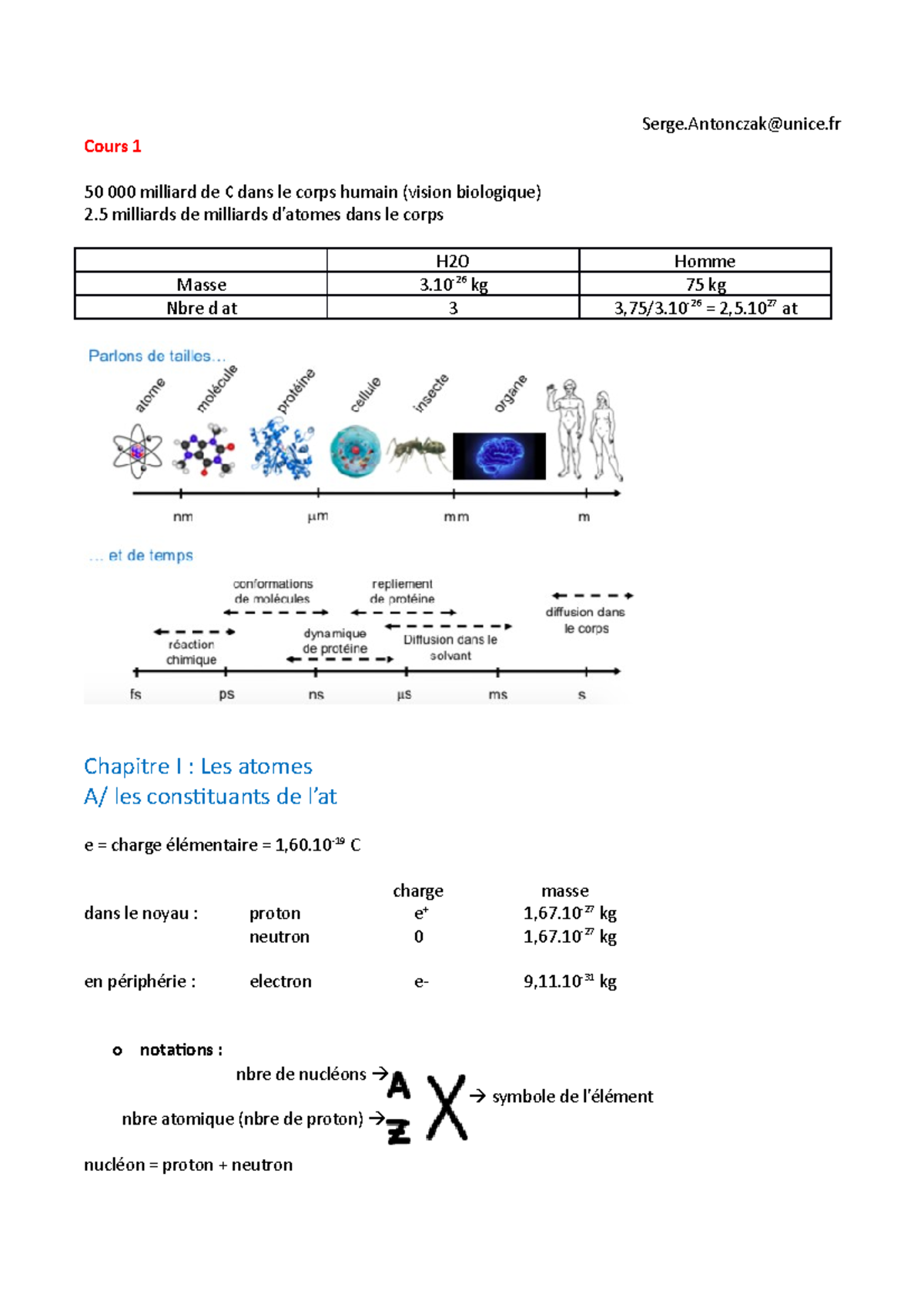 Cours Atomistique Cours 2 Et Suite - Serge@unice Cours 1 - Studocu