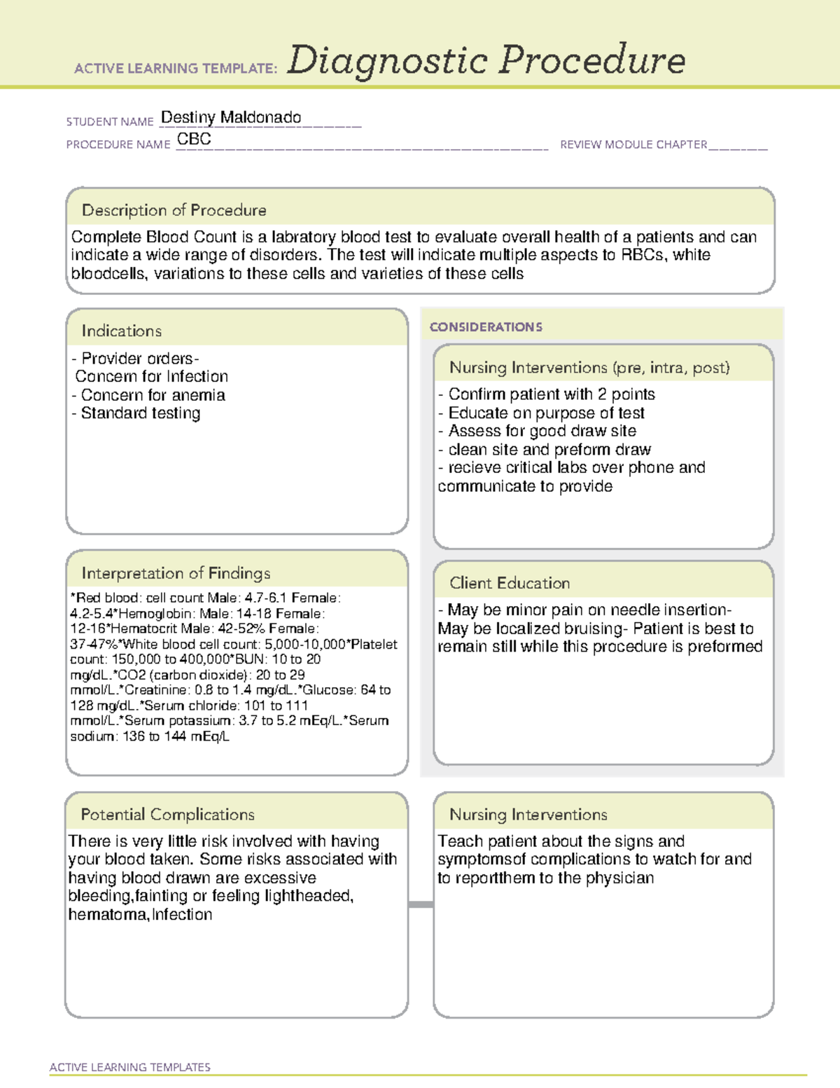 CBC ATI template Temp ACTIVE LEARNING TEMPLATES Diagnostic