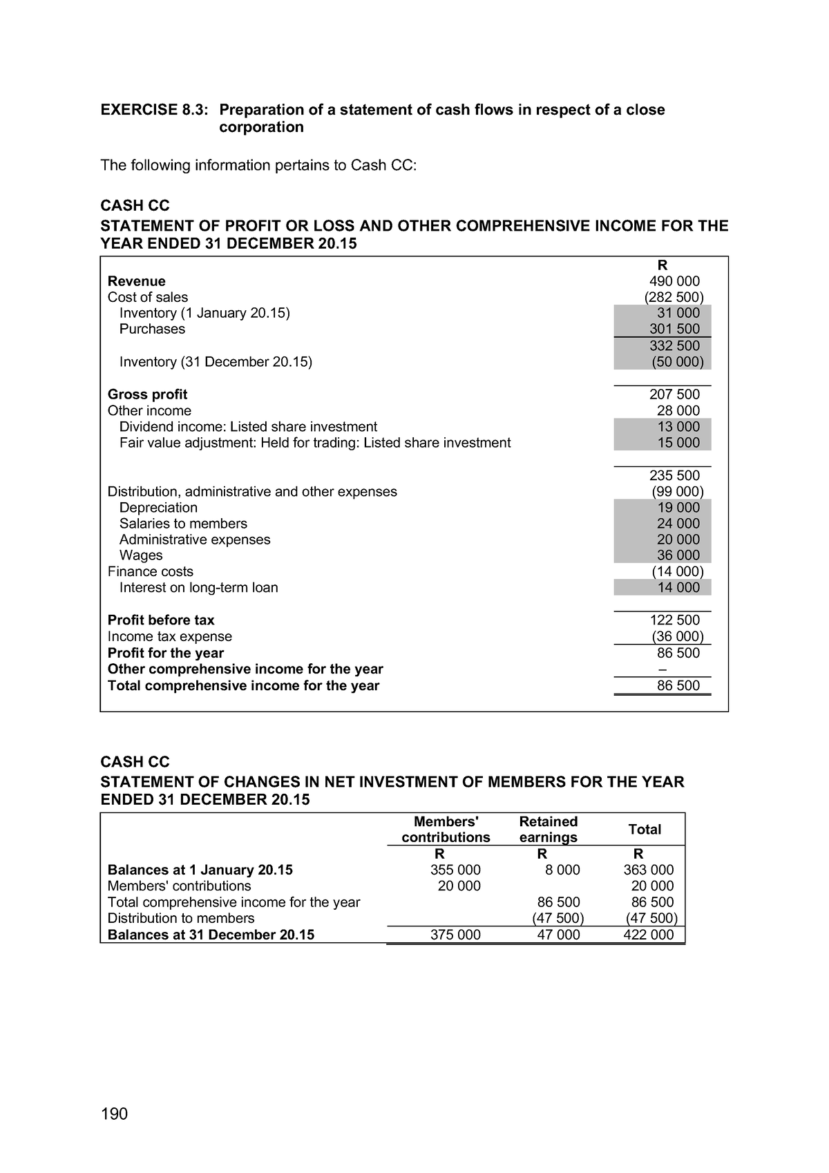 Statement Of Cash Flows Of Direct Method Exercise 8 3 Preparation Of A Statement Of Cash 4440