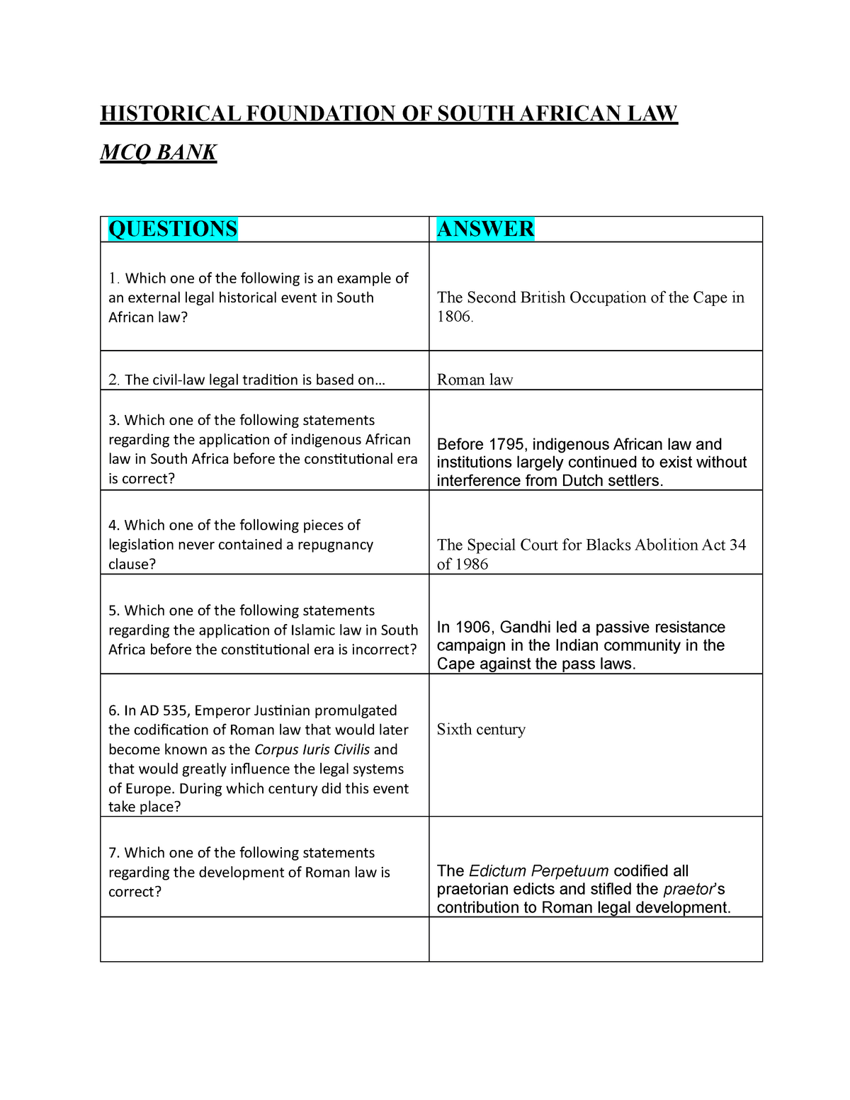 mcq-and-answers-in-this-doc-historical-foundation-of-south-african