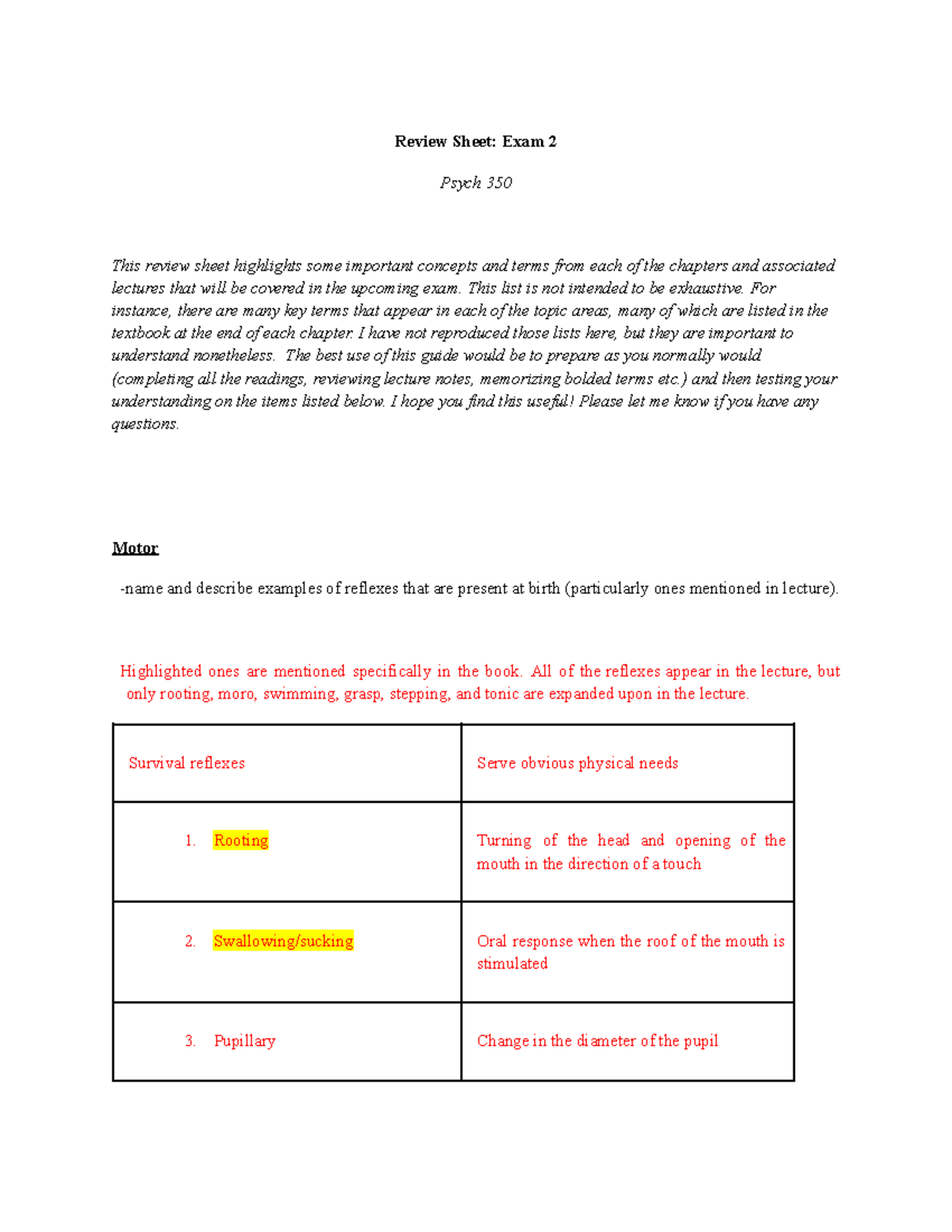 Review Sheet Exam 2 - This list is not intended to be exhaustive. For ...